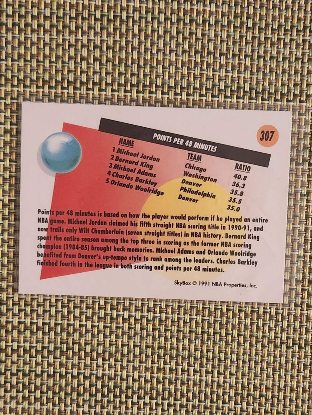 Michael Jordan Skybox Basketball Card - Picture 2 of 2